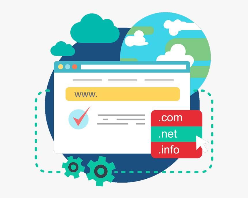 ما هي استضافة المواقع وانواعها